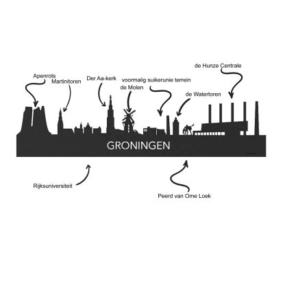 Skyline Borrelplank Oud Groningen houten cadeau decoratie relatiegeschenk van WoodWideCities