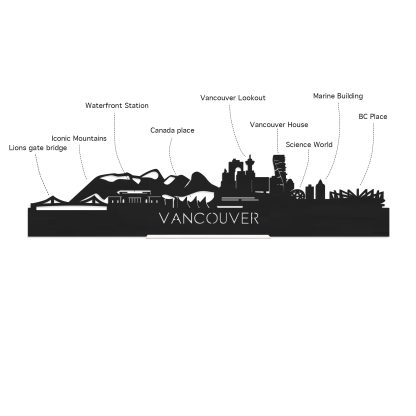 Skyline Desk Organizer Vancouver houten cadeau decoratie relatiegeschenk van WoodWideCities